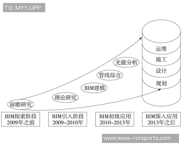 成都羽毛球队包夹战术的优劣分析与未来发展方向探讨