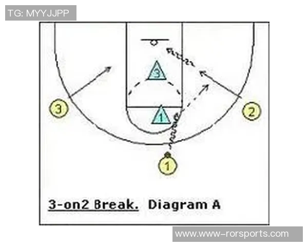 体育实时数据成都足球队快攻战术分析及其在比赛中的得失表现探讨 体育实时数据成都足球队快攻战术分析及其在比赛中的得失表现探讨
