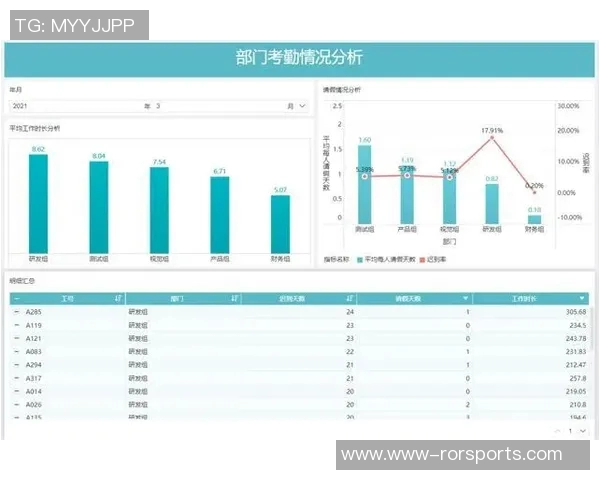 西安滑板队节奏表现数据分析与技巧提升探讨实时数据